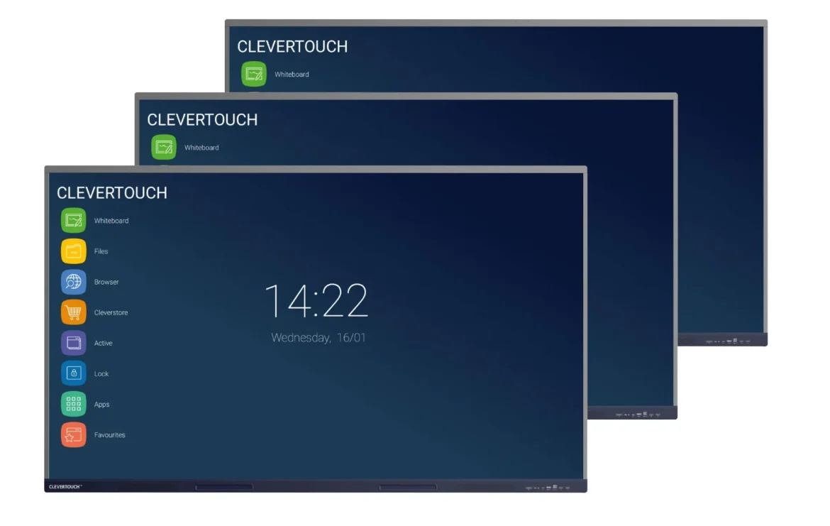 Unlocking Learning Potential with Clevertouch Interactive Boards